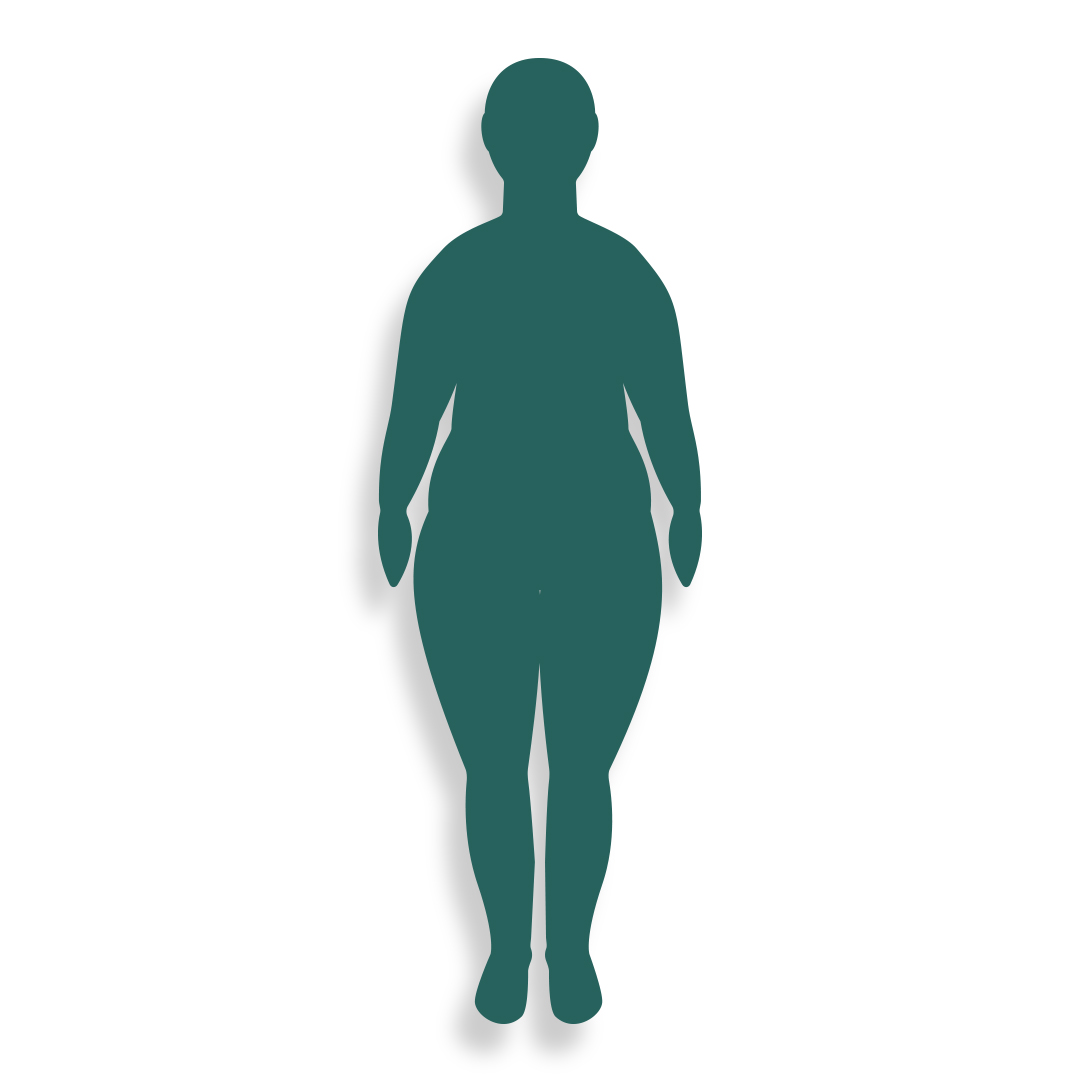 Obesidad y Síndrome metabólico
